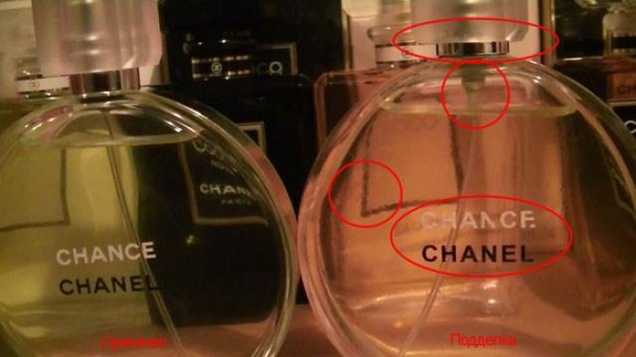 Шанель отличить. Духи chance Chanel фальсификат.