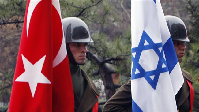 «Մուսուլմանական երկրներ-Իսրայել և ԱՄՆ լարվածության ամենասուր հարթակը լինելու են հենց Թուրքիա-Իսրայել և Թուրքիա-ԱՄՆ ուղղությունները»
