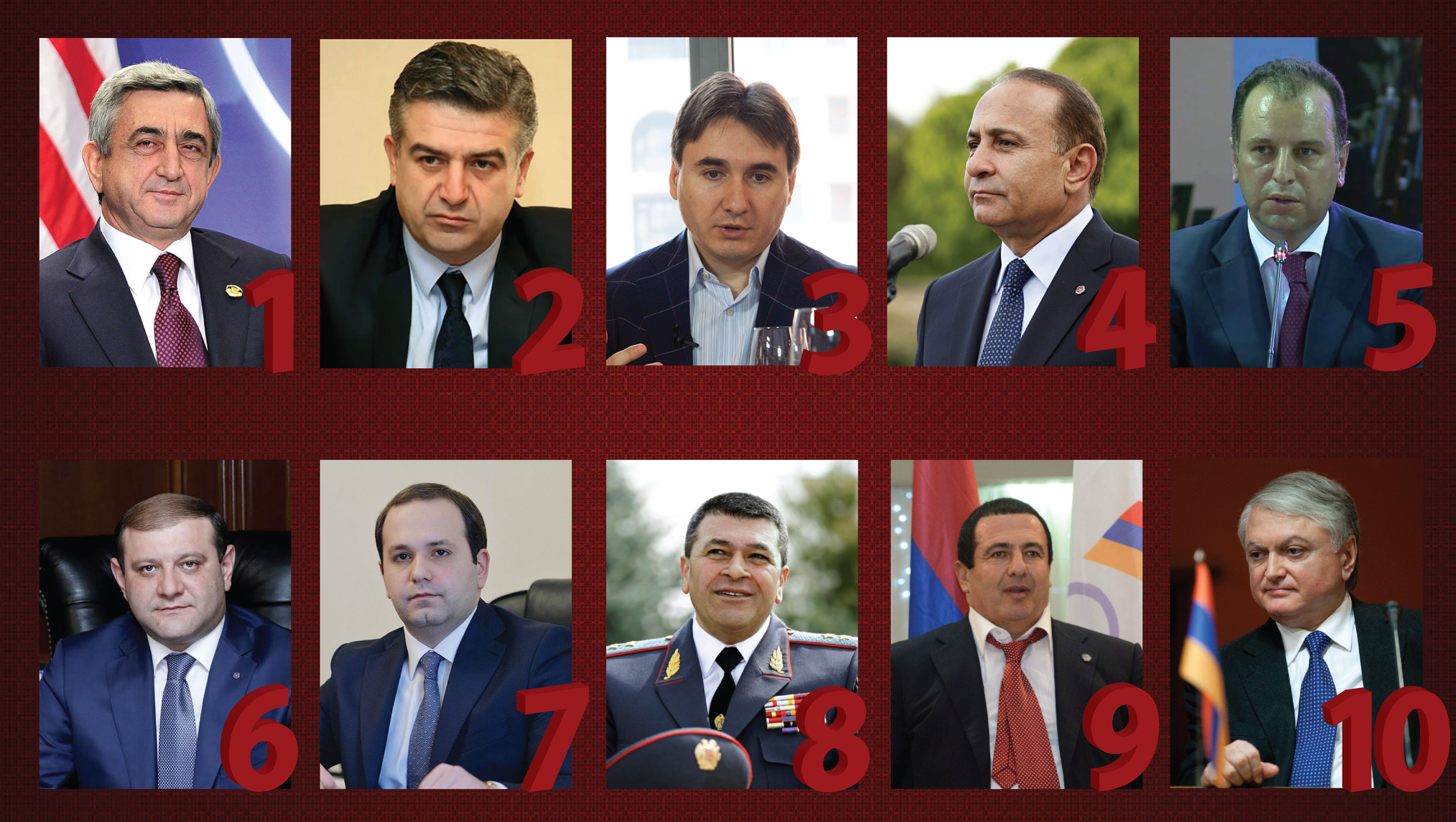 Թմբկահարող վարչապետից մինչև Ծառուկյանի քաղաքական վերադարձ. Ամենահզորների TOP 10