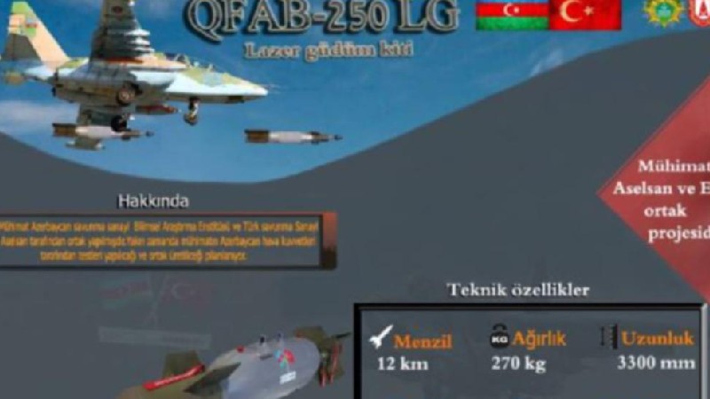 Ադրբեջանն ավիառումբեր է մատակարարել Ուկրաինային. Տելեգրամի ալիքներում սկանդալային փաստաթղթեր են շրջանառվում